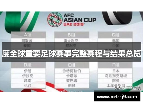 度全球重要足球赛事完整赛程与结果总览