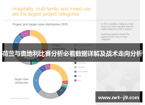荷兰与奥地利比赛分析必看数据详解及战术走向分析
