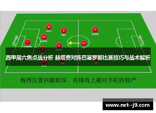 西甲周六焦点战分析 赫塔费对阵巴塞罗那比赛技巧与战术解析