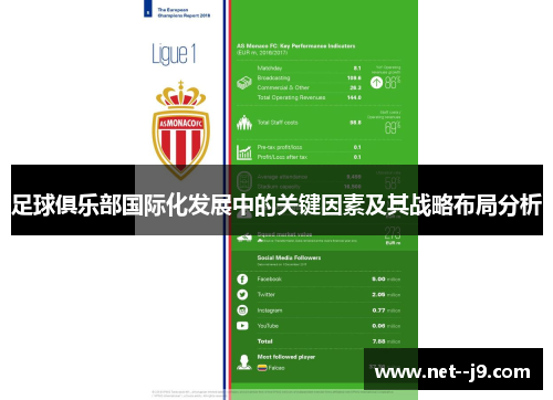 足球俱乐部国际化发展中的关键因素及其战略布局分析