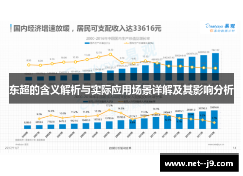 东超的含义解析与实际应用场景详解及其影响分析