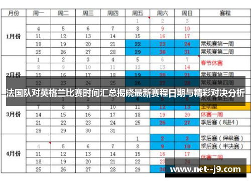 法国队对英格兰比赛时间汇总揭晓最新赛程日期与精彩对决分析