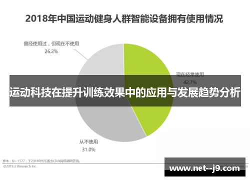 运动科技在提升训练效果中的应用与发展趋势分析