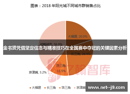 金书贤凭借坚定信念与精准技巧在全国赛中夺冠的关键因素分析