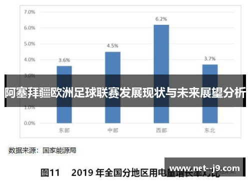 阿塞拜疆欧洲足球联赛发展现状与未来展望分析