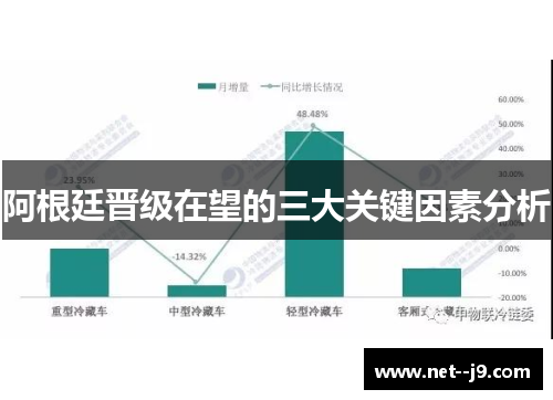 阿根廷晋级在望的三大关键因素分析