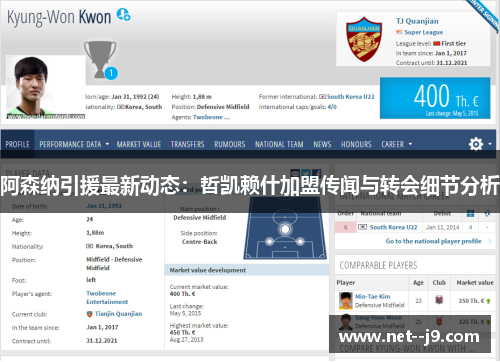 阿森纳引援最新动态：哲凯赖什加盟传闻与转会细节分析