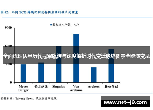 全面梳理法甲历代冠军轨迹与深度解析时代变迁脉络图景全貌演变录 全面梳理法甲历代冠军轨迹与深度解析时代变迁脉络图景全貌演变录
