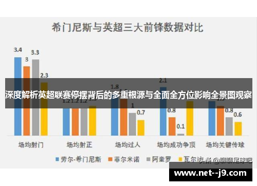 深度解析英超联赛停摆背后的多重根源与全面全方位影响全景图观察