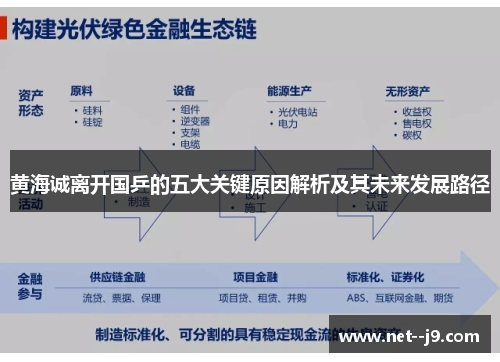 黄海诚离开国乒的五大关键原因解析及其未来发展路径