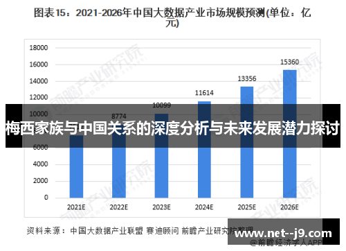 梅西家族与中国关系的深度分析与未来发展潜力探讨