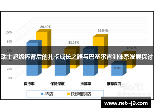 瑞士超级杯背后的扎卡成长之路与巴塞尔青训体系发展探讨