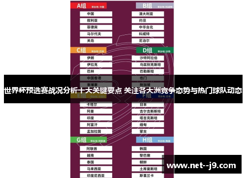 世界杯预选赛战况分析十大关键要点 关注各大洲竞争态势与热门球队动态