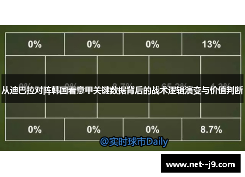 从迪巴拉对阵韩国看意甲关键数据背后的战术逻辑演变与价值判断