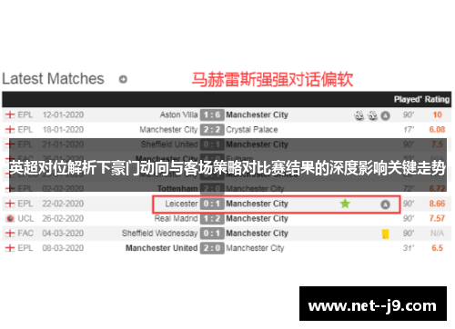 英超对位解析下豪门动向与客场策略对比赛结果的深度影响关键走势