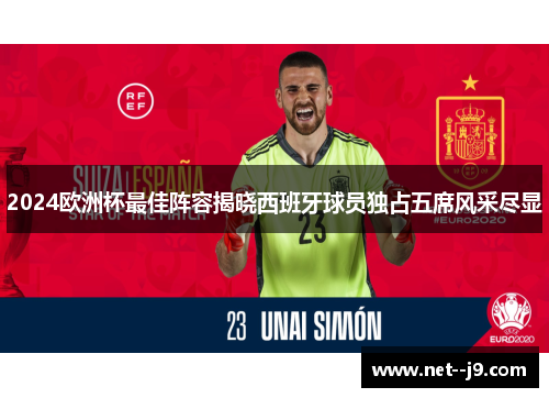 2024欧洲杯最佳阵容揭晓西班牙球员独占五席风采尽显
