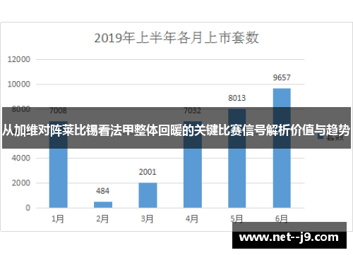 从加维对阵莱比锡看法甲整体回暖的关键比赛信号解析价值与趋势