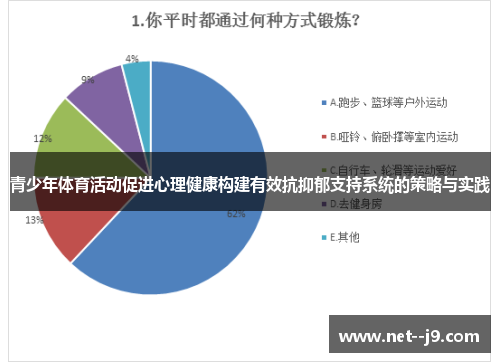 青少年体育活动促进心理健康构建有效抗抑郁支持系统的策略与实践